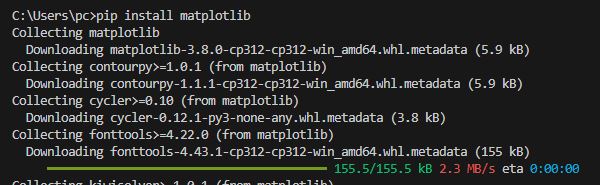 머신 러닝에 사용하는 Matplotlib 함수를 다운로드 하기 위한 pip install matplotlib