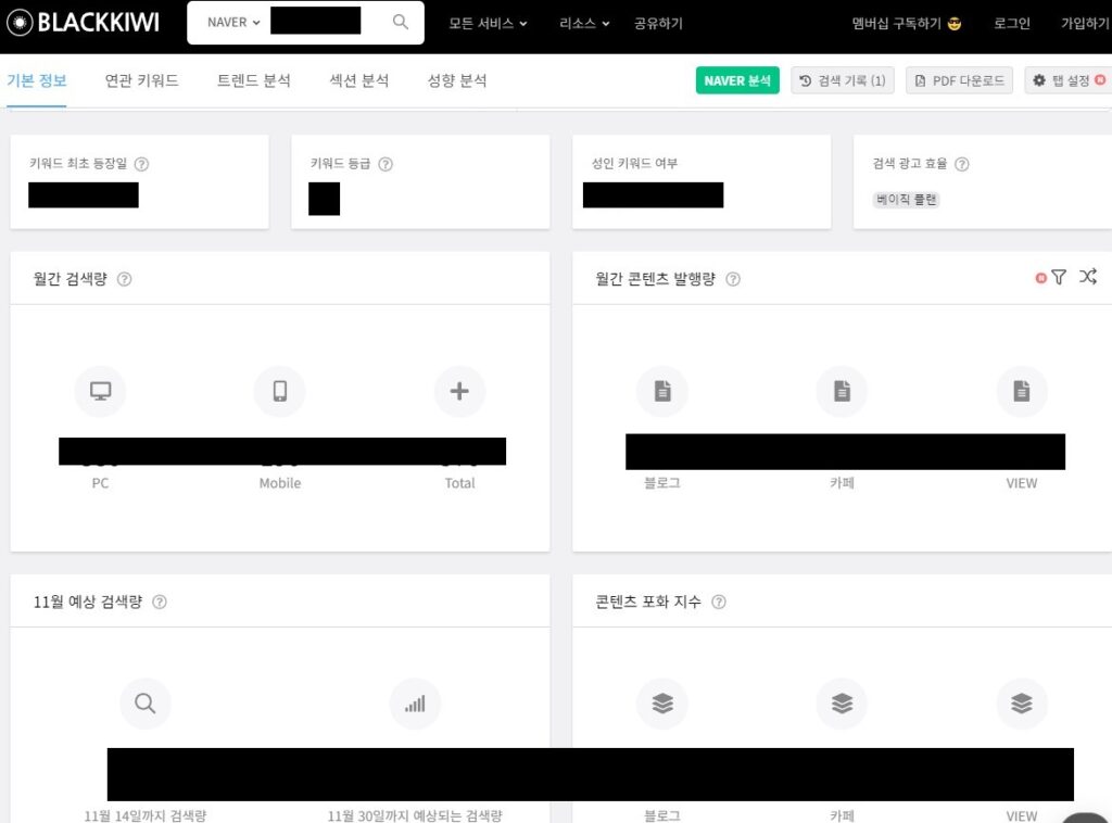 키워드 분석 블랙키위 사이트